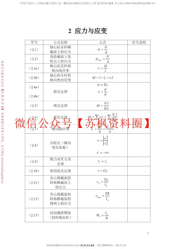 材料力学